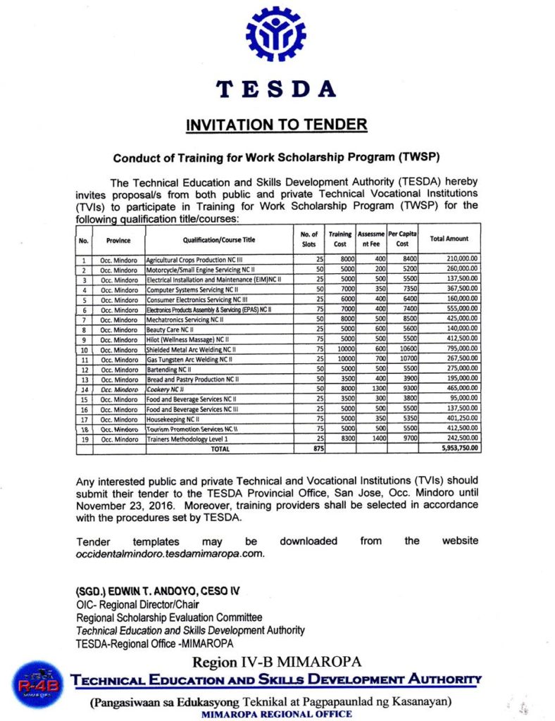 notice-inviting-tender-for-various-construction-and-maintanance-work-in